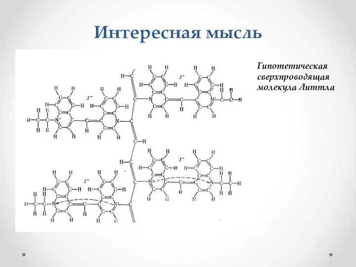 Интересная мысль Гипотетическая сверхпроводящая молекула Литтла