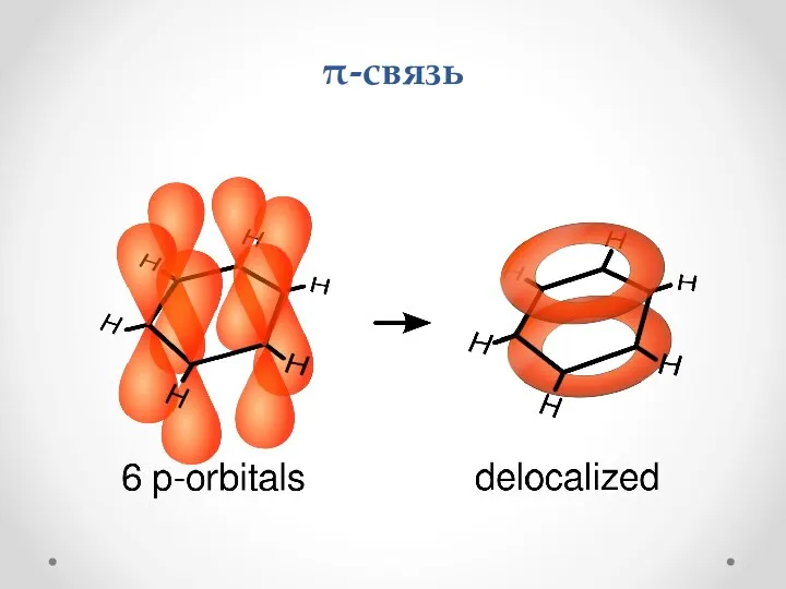 π-связь