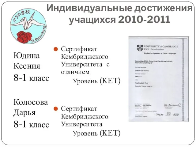Индивидуальные достижения учащихся 2010-2011 Юдина Ксения 8-1 класс Колосова Дарья