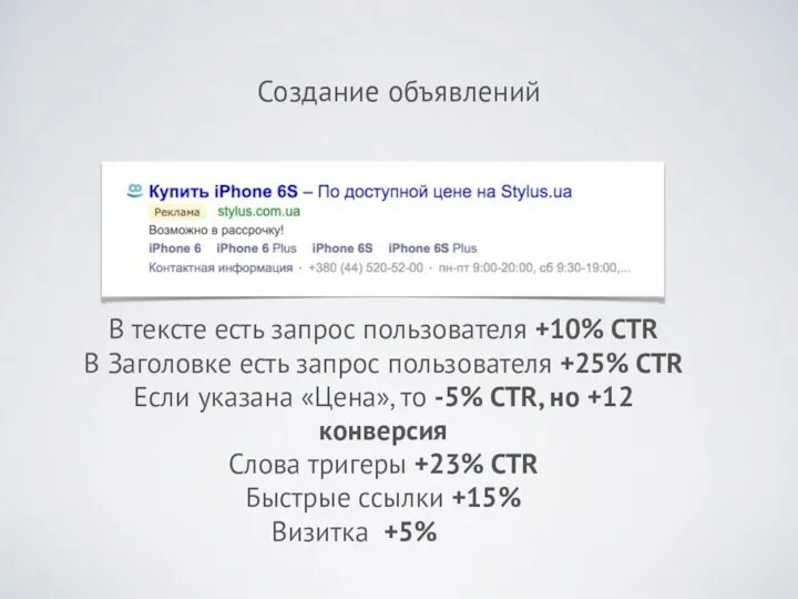 Создание объявлений В тексте есть запрос пользователя +10% CTR В