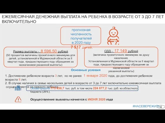 ЕЖЕМЕСЯЧНАЯ ДЕНЕЖНАЯ ВЫПЛАТА НА РЕБЕНКА В ВОЗРАСТЕ ОТ 3 ДО