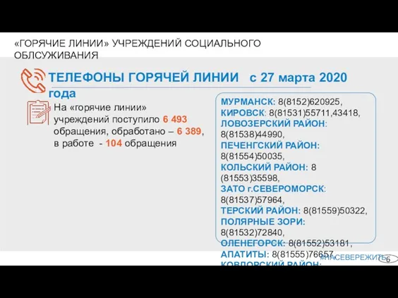 «ГОРЯЧИЕ ЛИНИИ» УЧРЕЖДЕНИЙ СОЦИАЛЬНОГО ОБЛСУЖИВАНИЯ ТЕЛЕФОНЫ ГОРЯЧЕЙ ЛИНИИ с 27