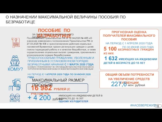 О НАЗНАЧЕНИИ МАКСИМАЛЬНОЙ ВЕЛИЧИНЫ ПОСОБИЯ ПО БЕЗРАБОТИЦЕ ПОСОБИЕ ПО БЕЗРАБОТИЦЕ