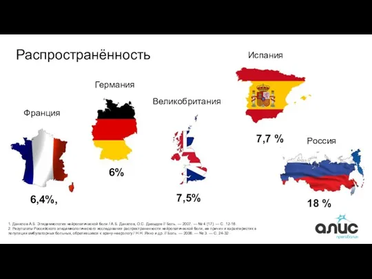 Распространённость 1. Данилов А.Б. Эпидемиология нейропатической боли / А.Б. Данилов,