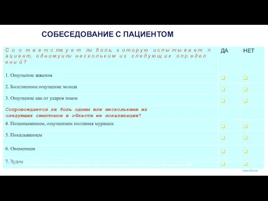 СОБЕСЕДОВАНИЕ С ПАЦИЕНТОМ Neuropathic pain diagnostic questionnaire (DN4) - French