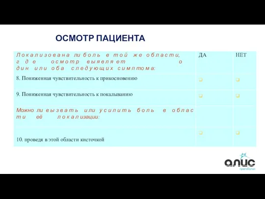 ОСМОТР ПАЦИЕНТА Neuropathic pain diagnostic questionnaire (DN4) - French Neuropathic