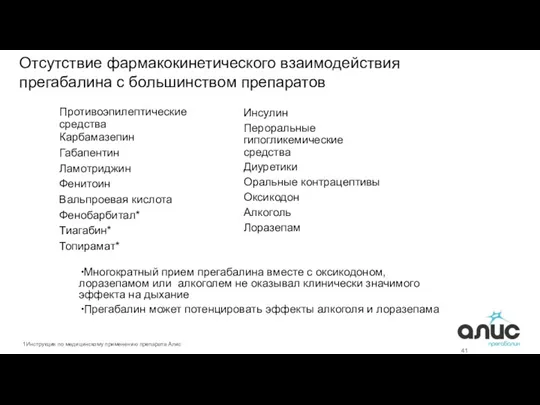 41 Отсутствие фармакокинетического взаимодействия прегабалина с большинством препаратов Противоэпилептические средства