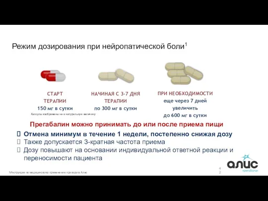 Режим дозирования при нейропатической боли1 СТАРТ ТЕРАПИИ 150 мг в