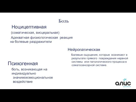 Боль Ноцицептивная (соматическая, висцеральная) Адекватная физиологическая реакция на болевые раздражители