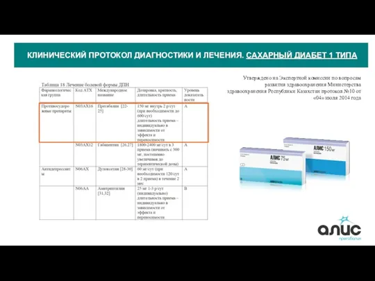 КЛИНИЧЕСКИЙ ПРОТОКОЛ ДИАГНОСТИКИ И ЛЕЧЕНИЯ. САХАРНЫЙ ДИАБЕТ 1 ТИПА Утверждено