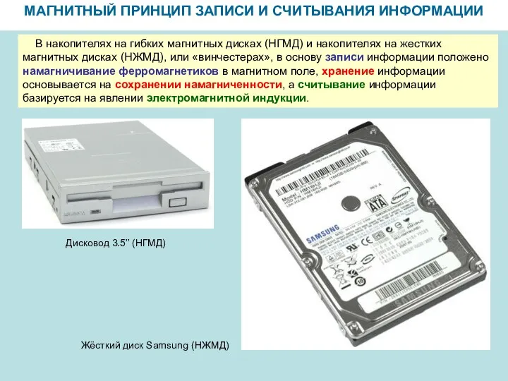 МАГНИТНЫЙ ПРИНЦИП ЗАПИСИ И СЧИТЫВАНИЯ ИНФОРМАЦИИ Дисковод 3.5’’ (НГМД) В