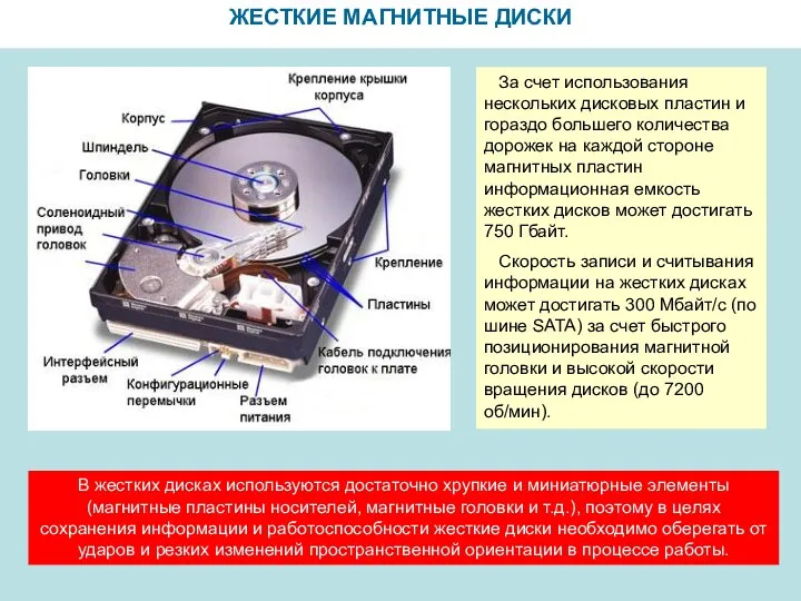 ЖЕСТКИЕ МАГНИТНЫЕ ДИСКИ За счет использования нескольких дисковых пластин и