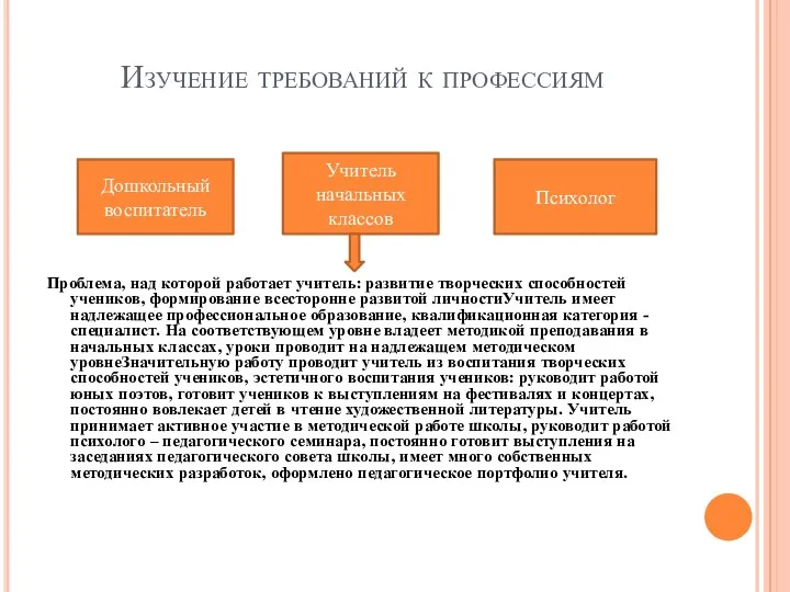 Изучение требований к профессиям Проблема, над которой работает учитель: развитие