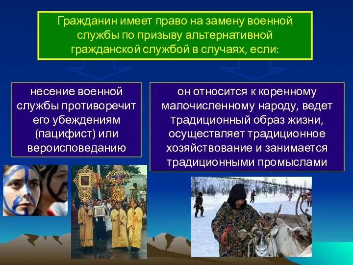 Гражданин имеет право на замену военной службы по призыву альтернативной