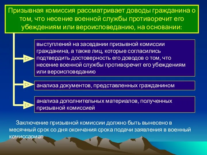 Призывная комиссия рассматривает доводы гражданина о том, что несение военной