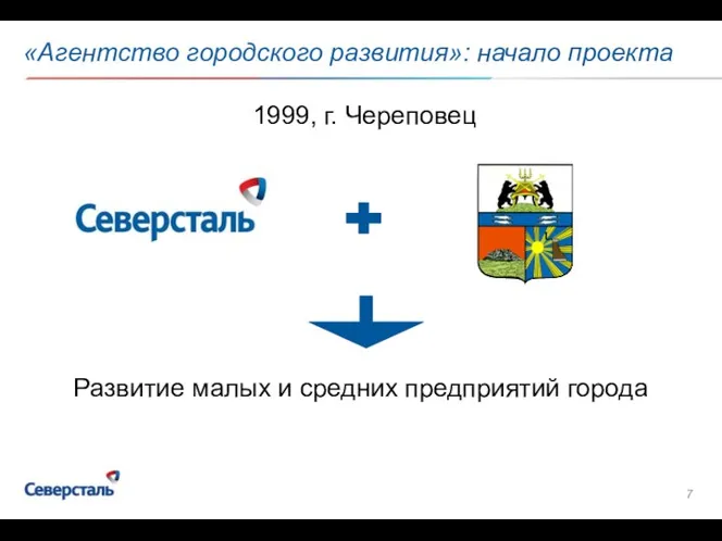 «Агентство городского развития»: начало проекта Развитие малых и средних предприятий города 1999, г. Череповец