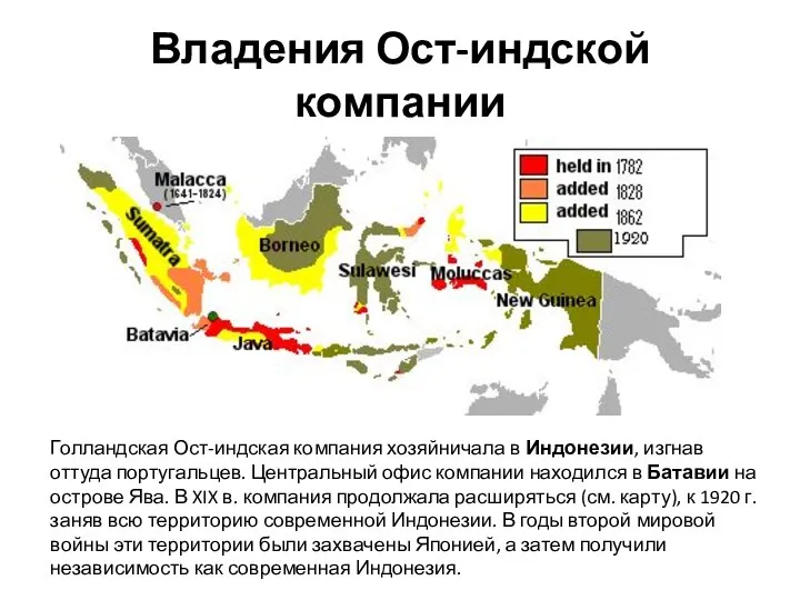 Владения Ост-индской компании Голландская Ост-индская компания хозяйничала в Индонезии, изгнав