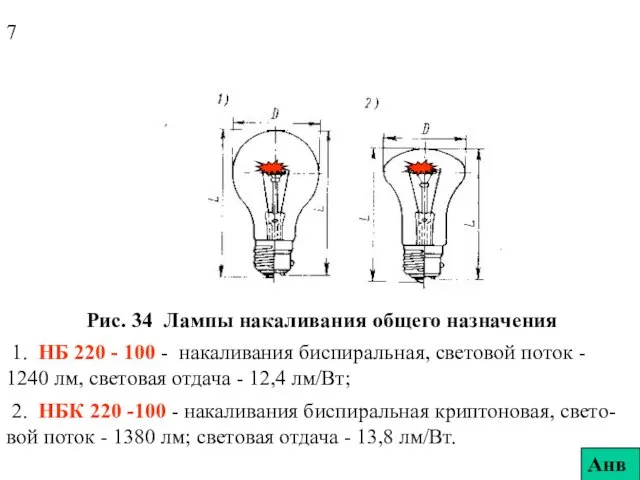 Рис. 34 Лампы накаливания общего назначения 1. НБ 220 -