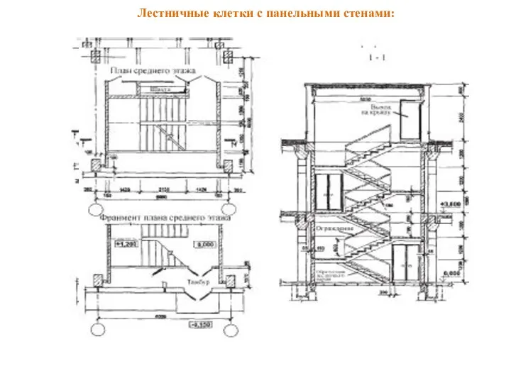 Лестничные клетки с панельными стенами: