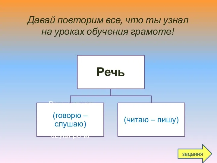 Давай повторим все, что ты узнал на уроках обучения грамоте! задания