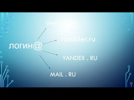 логин@ GMAIL . COM rambler.ru YANDEX . RU MAIL . RU