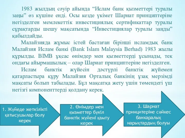 1983 жылдың сәуір айында “Ислам банк қызметтері туралы заңы” өз