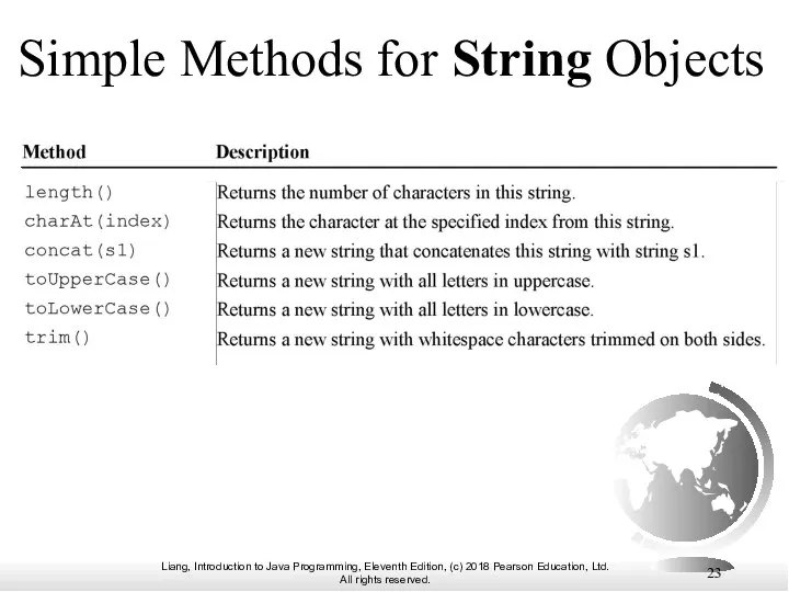 Simple Methods for String Objects