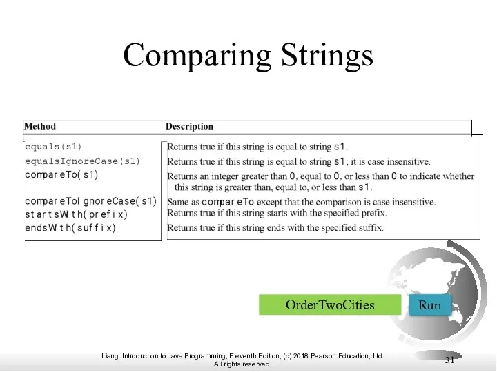 Comparing Strings OrderTwoCities Run
