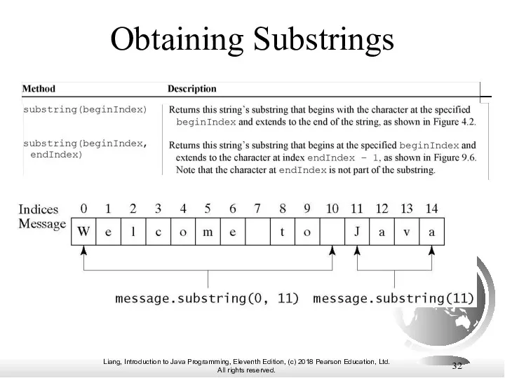 Obtaining Substrings