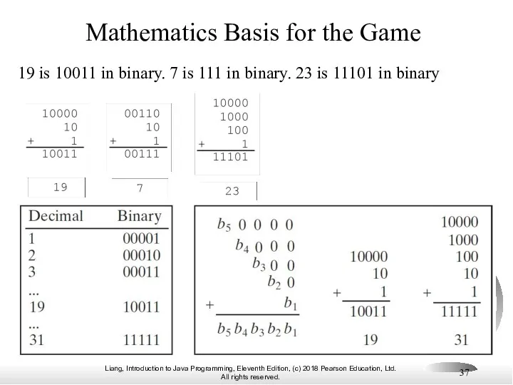 Mathematics Basis for the Game 19 is 10011 in binary.