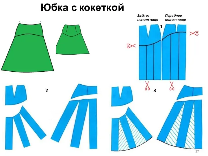 Юбка с кокеткой