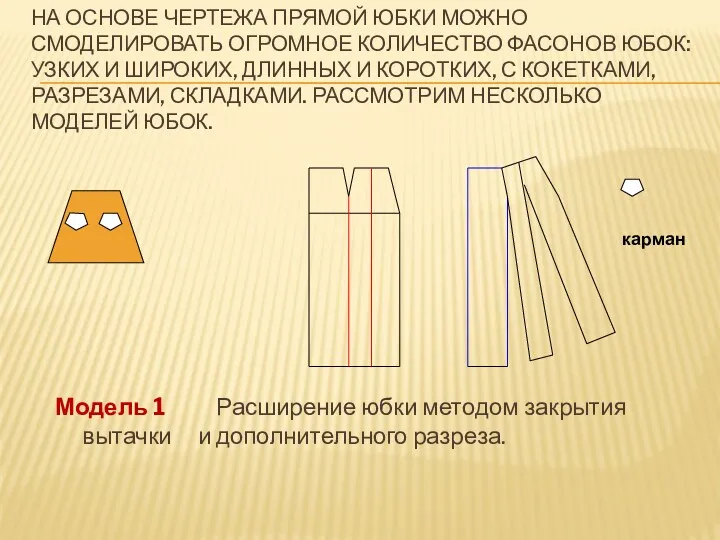 НА ОСНОВЕ ЧЕРТЕЖА ПРЯМОЙ ЮБКИ МОЖНО СМОДЕЛИРОВАТЬ ОГРОМНОЕ КОЛИЧЕСТВО ФАСОНОВ