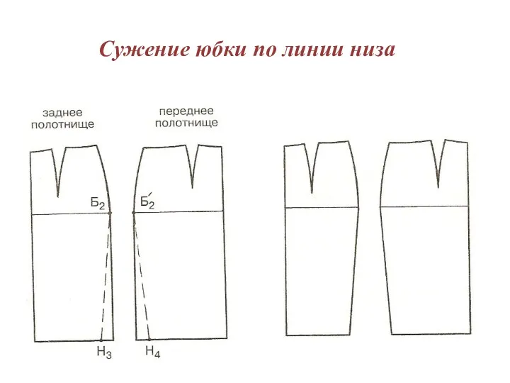 Сужение юбки по линии низа