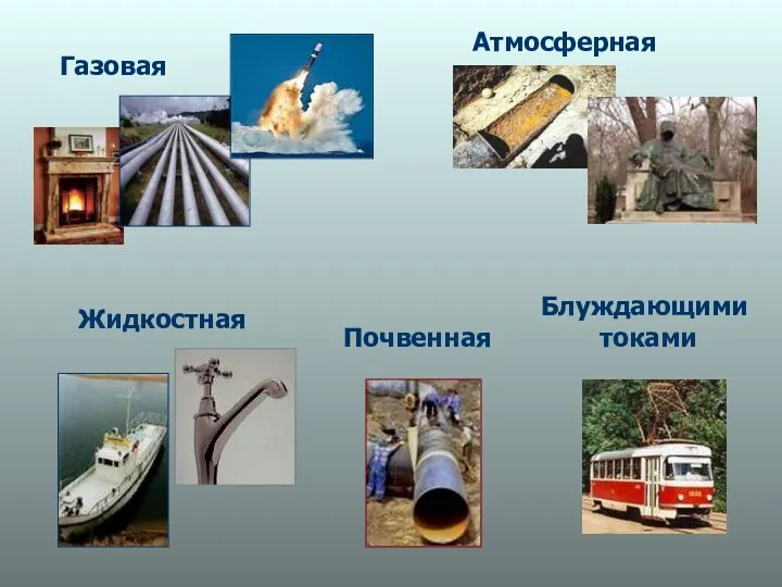 Газовая Атмосферная Жидкостная Почвенная Блуждающими токами