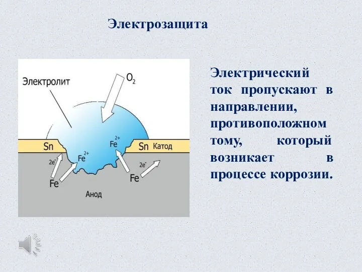 Электрозащита Электрический ток пропускают в направлении, противоположном тому, который возникает в процессе коррозии.