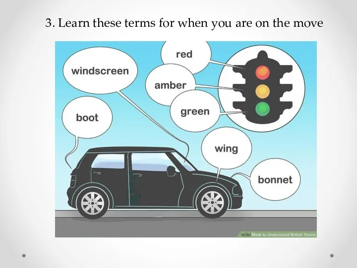 3. Learn these terms for when you are on the move