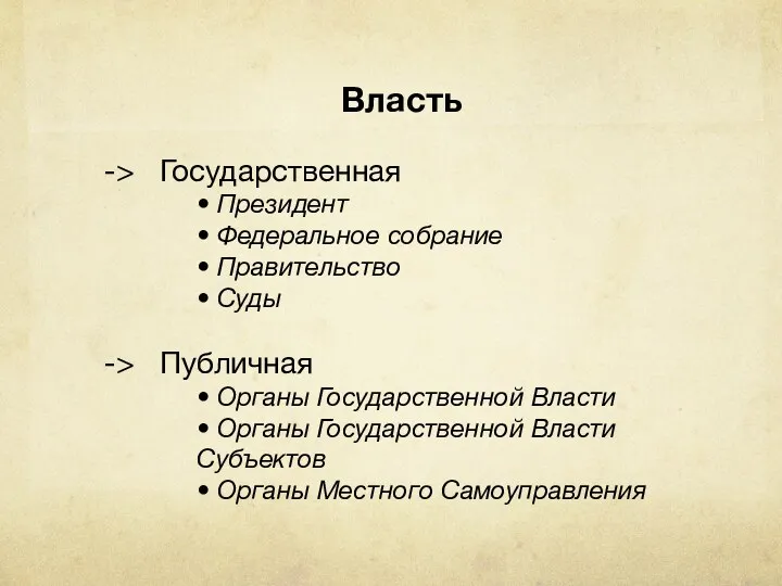 Власть -> Государственная • Президент • Федеральное собрание • Правительство