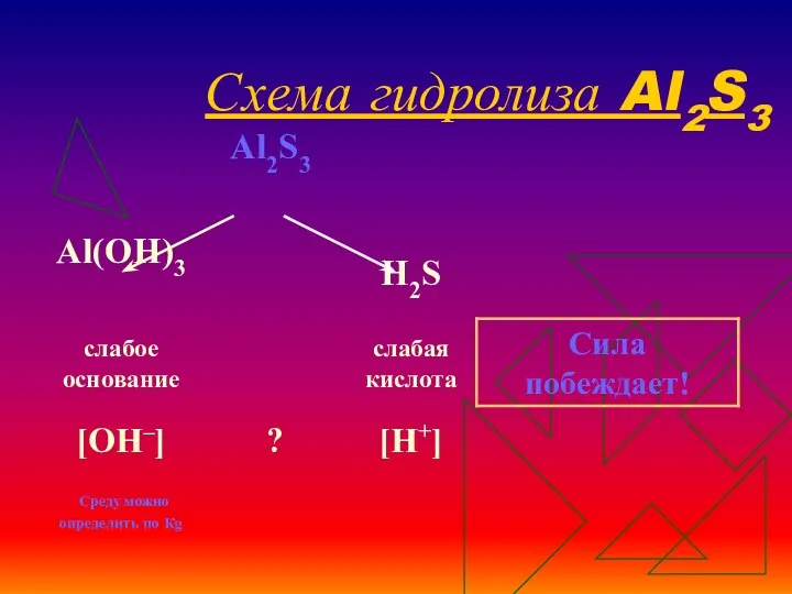Схема гидролиза Al2S3
