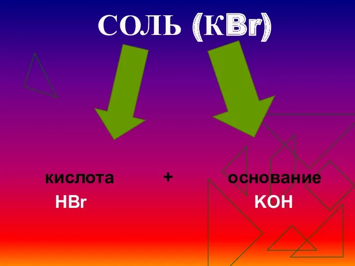 СОЛЬ (КBr) кислота + основание HBr KOH