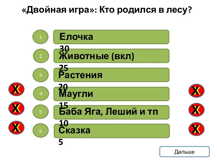 1 2 3 4 5 6 Елочка 30 Животные (вкл)