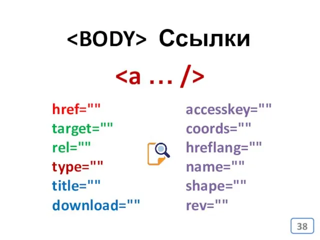 Ссылки href="" target="" rel="" type="" title="" download="" accesskey="" coords="" hreflang="" name="" shape="" rev=""