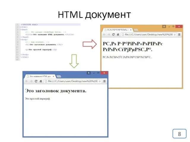 HTML документ