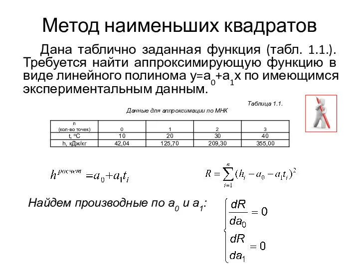 Метод наименьших квадратов Дана таблично заданная функция (табл. 1.1.). Требуется