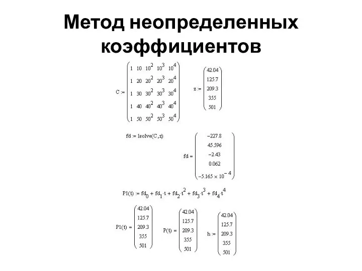 Метод неопределенных коэффициентов