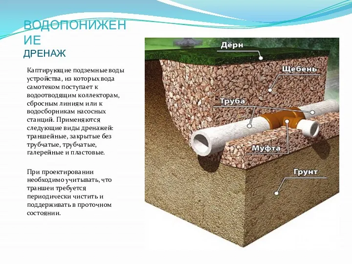ВОДОПОНИЖЕНИЕ ДРЕНАЖ Каптирующие подземные воды устройства, из которых вода самотеком поступает к водоотводящим