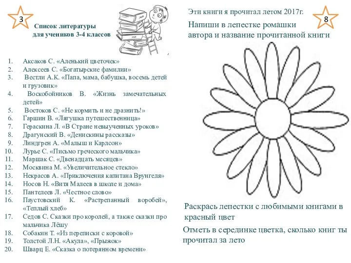 Список литературы для учеников 3-4 классов Аксаков С. «Аленький цветочек» Алексеев С. «Богатырские