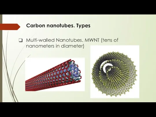 Carbon nanotubes. Types Multi-walled Nanotubes. MWNT (tens of nanometers in diameter)