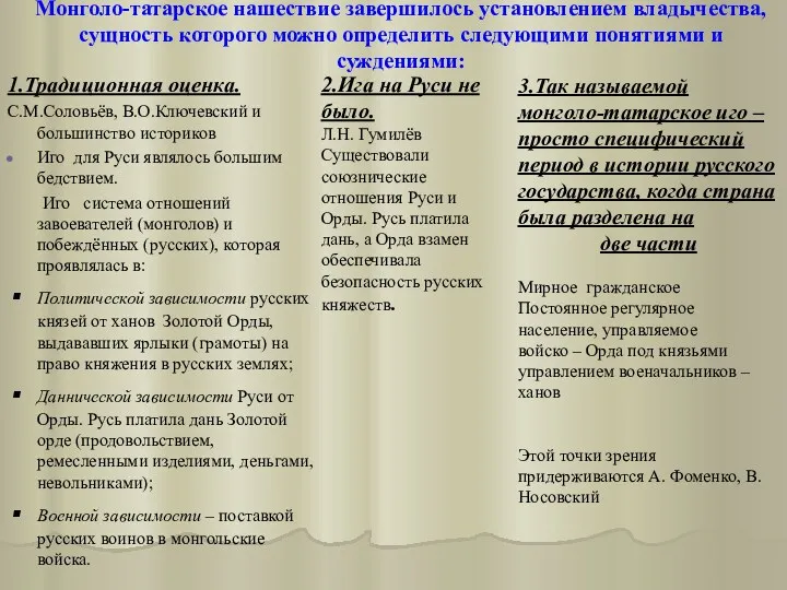 Монголо-татарское нашествие завершилось установлением владычества, сущность которого можно определить следующими