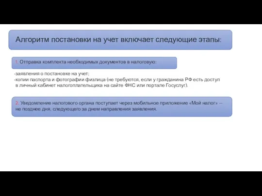 Алгоритм постановки на учет включает следующие этапы: 1. Отправка комплекта