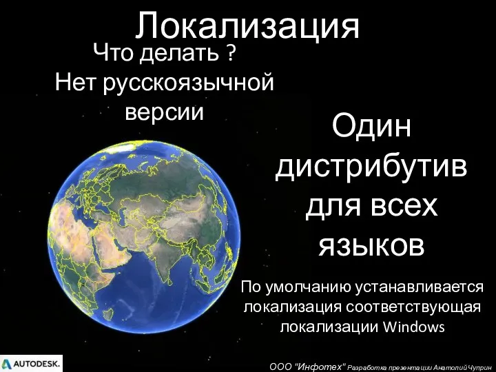 Один дистрибутив для всех языков Что делать ? Нет русскоязычной